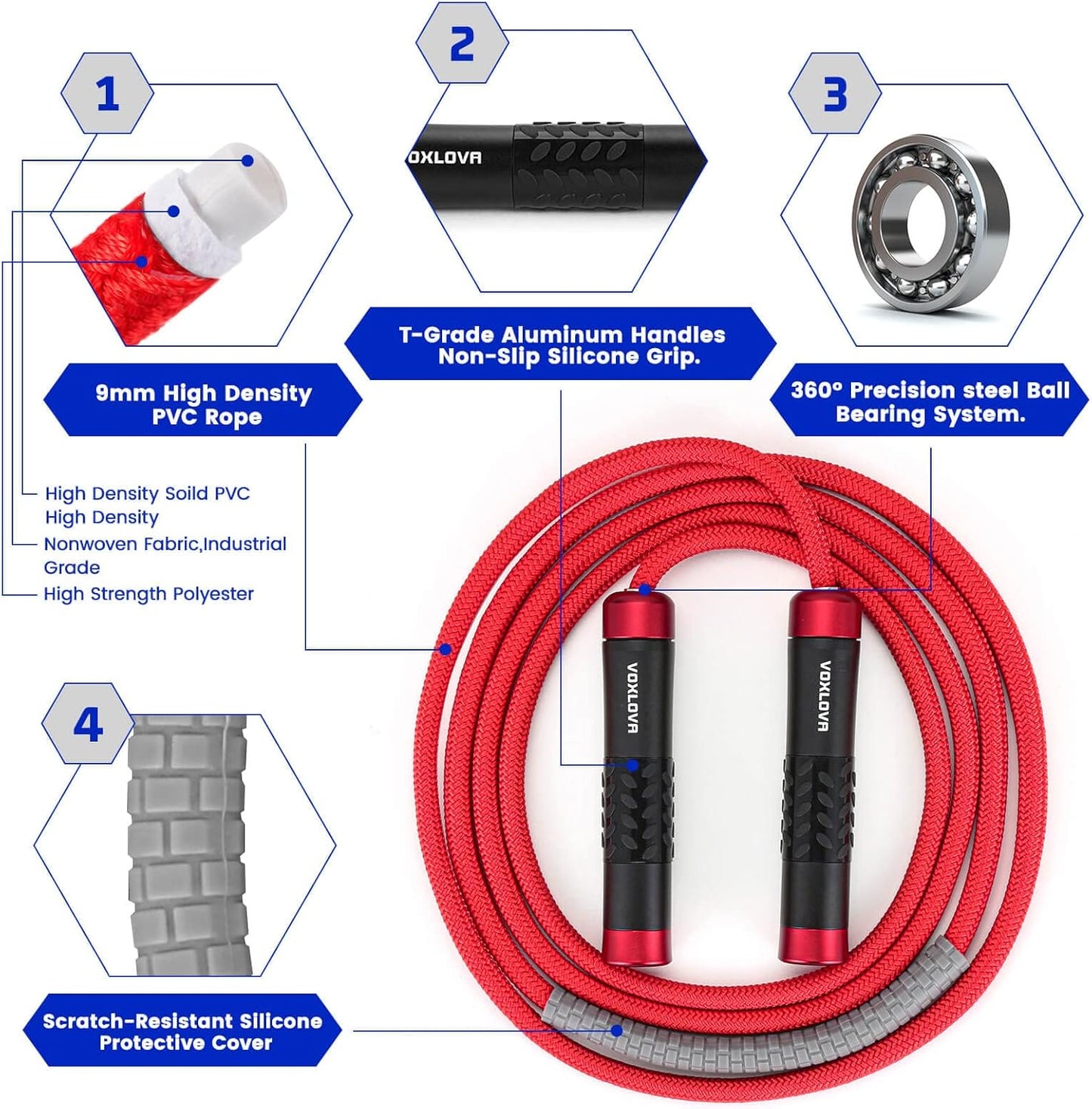 Weighted Jump Rope for Men Women - 1LB Heavy Jump Rope Weighted Skipping Rope for Adult Fitness Workouts Boxing Crossfit Cardio Weight-Loss MMA, Non-Slip Aluminum Handles, Adjustable Length 9MM Solid Pvc/Cotton Ropes