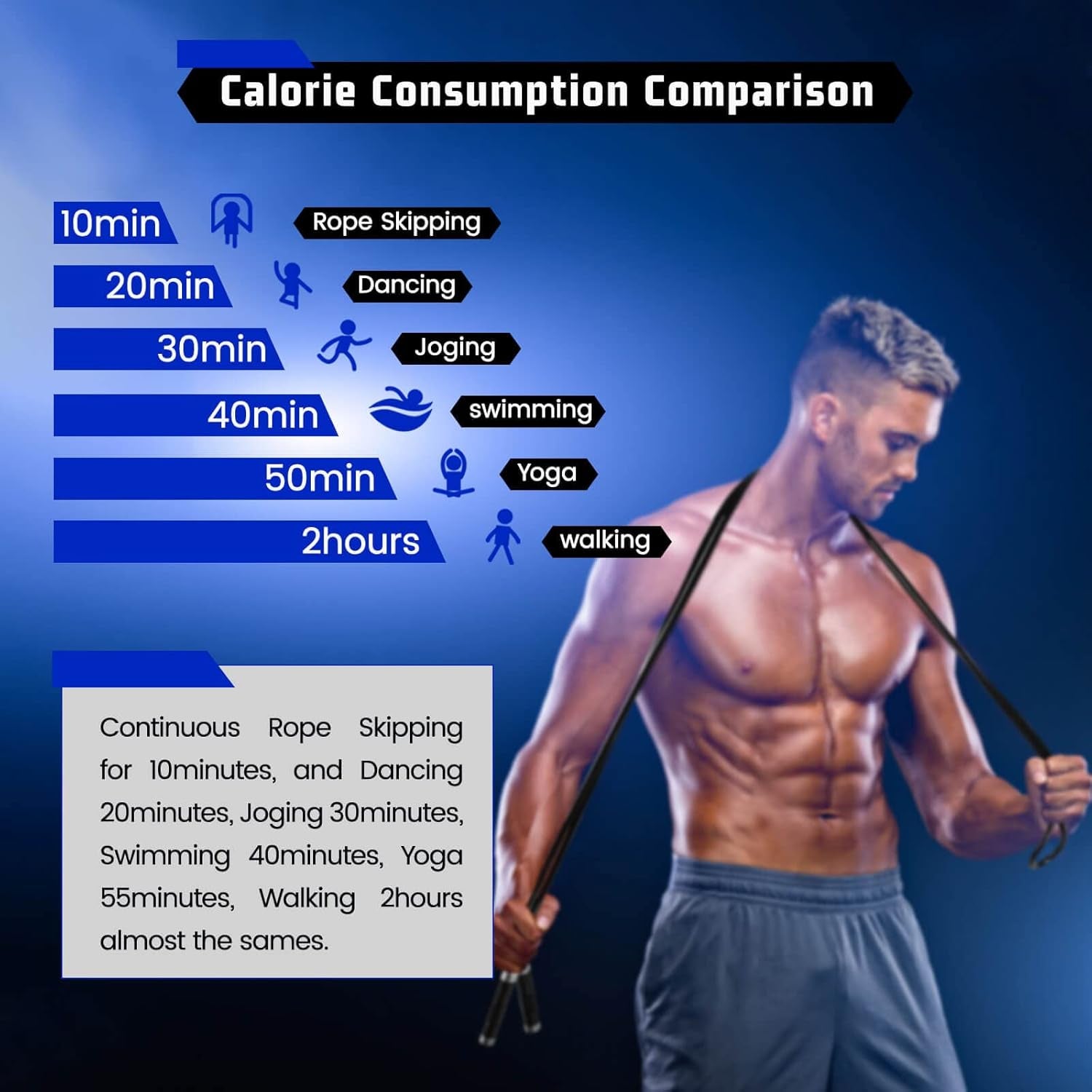 Weighted Jump Rope for Men Women - 1LB Heavy Jump Rope Weighted Skipping Rope for Adult Fitness Workouts Boxing Crossfit Cardio Weight-Loss MMA, Non-Slip Aluminum Handles, Adjustable Length 9MM Solid Pvc/Cotton Ropes